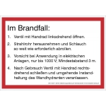 Hinweisschilder Brandschutz Bedienungsanleitung für Wandhydranten mit formstabilem Schlauch