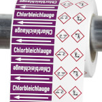 Bänder