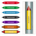 Pfeilschilder