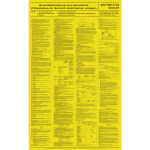 Aushang - VDE 0132 2018-07 Brandbekämpfung und technische Hilfeleistung