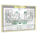 ClickFix Türschild manipulationssicheres Schild aus Acryglas und Edelstahl