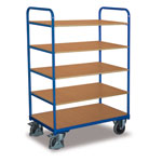 VARIOfit® Transportwagen VARIOfit® Transportwagen