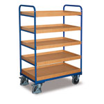 VARIOfit® Transportwagen VARIOfit® Transportwagen