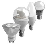 Lampen und Leuchtmittel