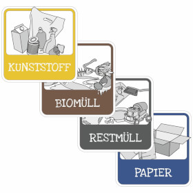 Hinweisschild Mlltrennung Set