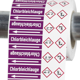 Rohrleitungskennzeichnung nach DIN 2403: 2007 - 05 Ausfhrung AG, 