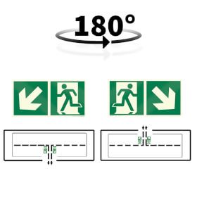 Fahnenschild Fluchtwege langnachleuchtend Notausgang links/rechts abwrts mit Zusatzzeichen