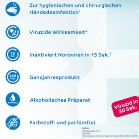 schülke desderman care Farbstoff - und parfümfreies Händedesinfektionsmittel