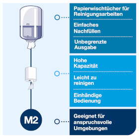 Tork 559008 Innenabrollungsspender Spendersystem M2 im Elevation Design