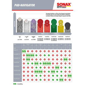 sonax PolierSchwamm grn 160 (medium) StandardPad mittelharter feinporiger Schwamm zum maschinellen Polieren
