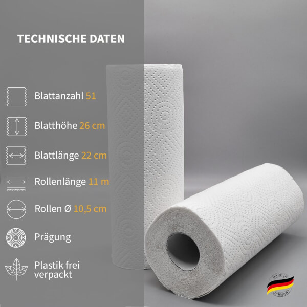Tork Extra Saugfähige Küchenrolle – 3-lagig, 48 Blatt, 12,2 M – Packung Mit 2 Rollen Tork Extra Saugfähige Küchenrolle – 3-lagig, 48 Blatt, 12,2 M – Packung Mit 2 Rollen