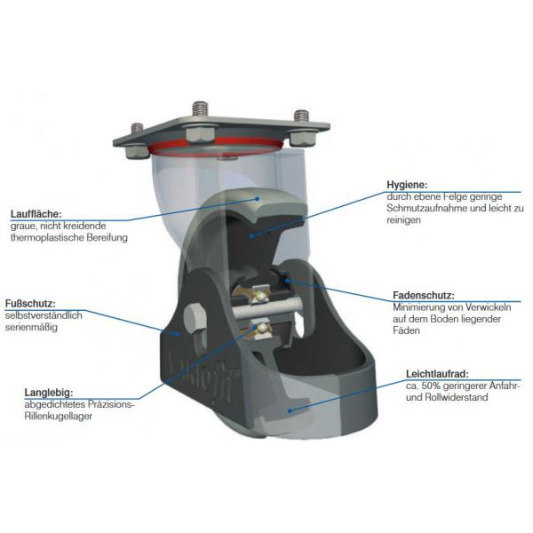 sw-500.600 VARIOfit Tischwagen mit 3 Ladeflächen 